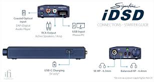 Ifi - iDSD Micro Signature